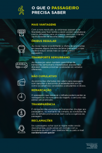 11_08_17_onibusarte_mtransportes-201x300 11_08_17_onibusarte_mtransportes