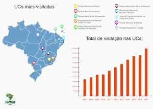 infografico-300x213 infografico