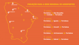 projecao-voos-regionais-300x170 projecao-voos-regionais