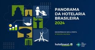 Divulgação Panorama da Hotelaria Brasileira