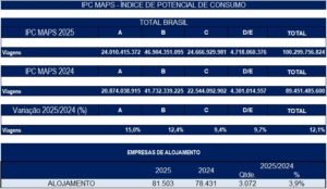 Turismo-Brasil-300x174 Turismo Brasil 2025x2024 IPC Maps